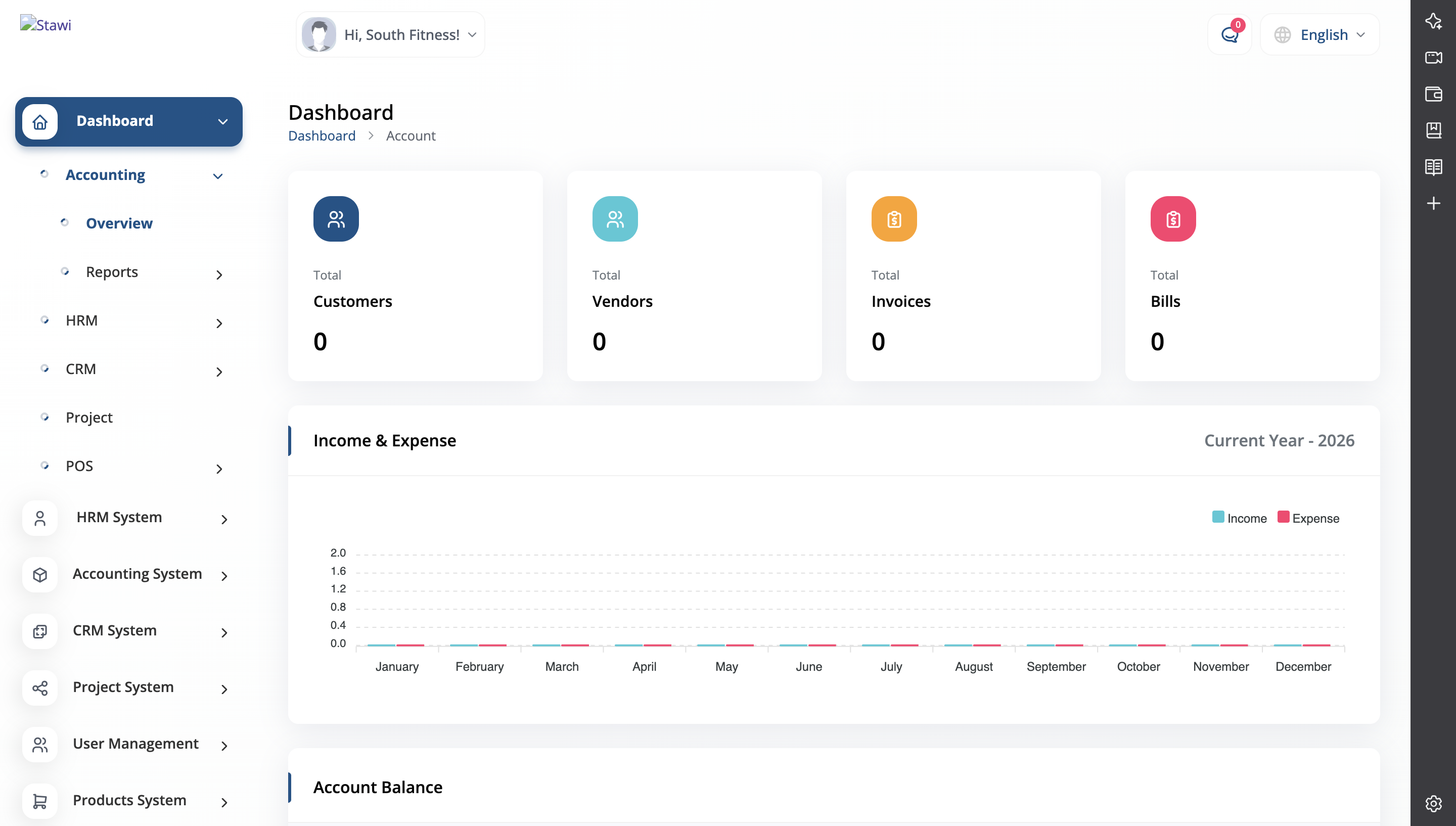 Unified Data Dashboard