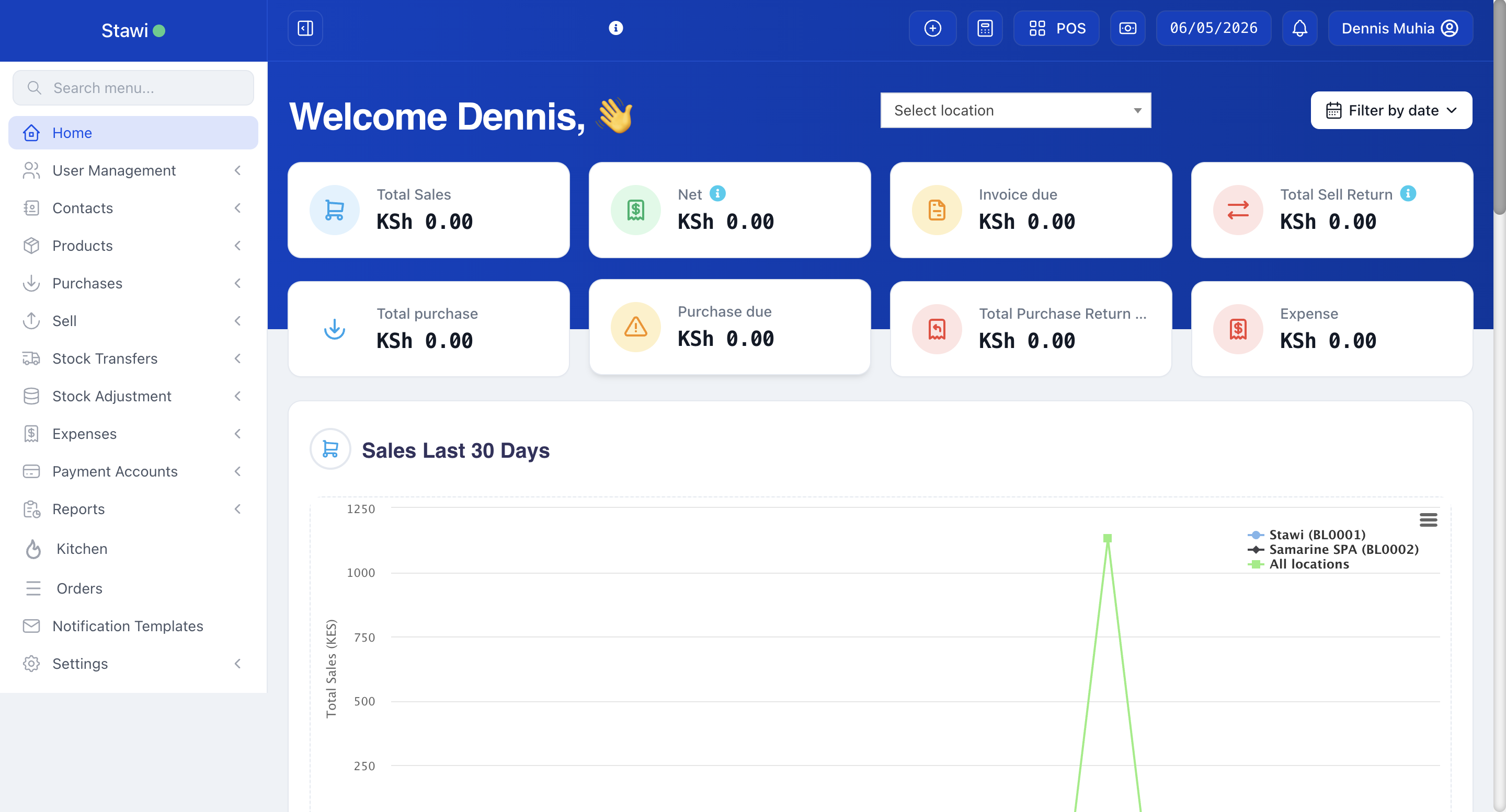 Stawi POS Dashboard